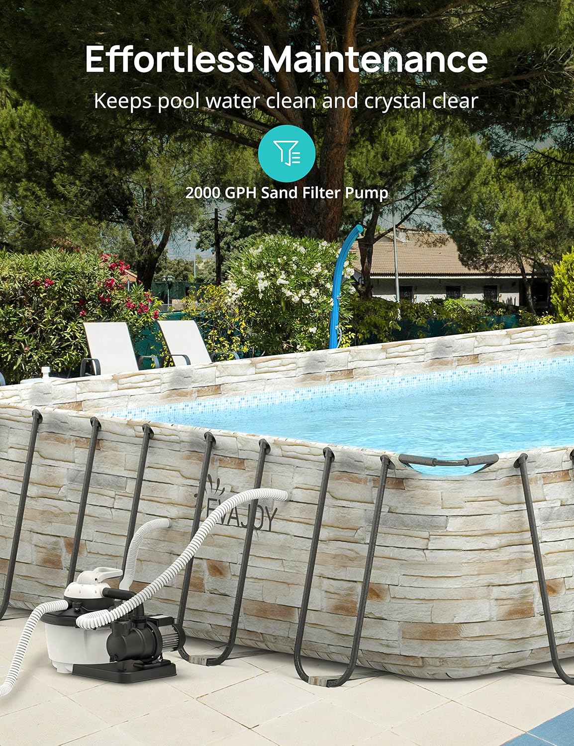 EVAJOY 32ft x 16ft x 52in Metal Frame Swimming Pool Set, Rectangular Above Ground Pool Cover with Sand Filter Pump, Pool Ladder, Ground Cloth for Backyard, Garden, PVC, Blue